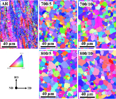 Figure 3: