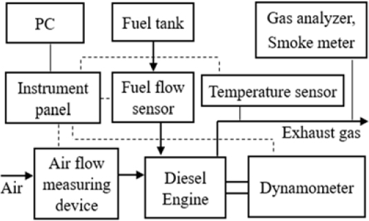 Figure 1: Figure 1: