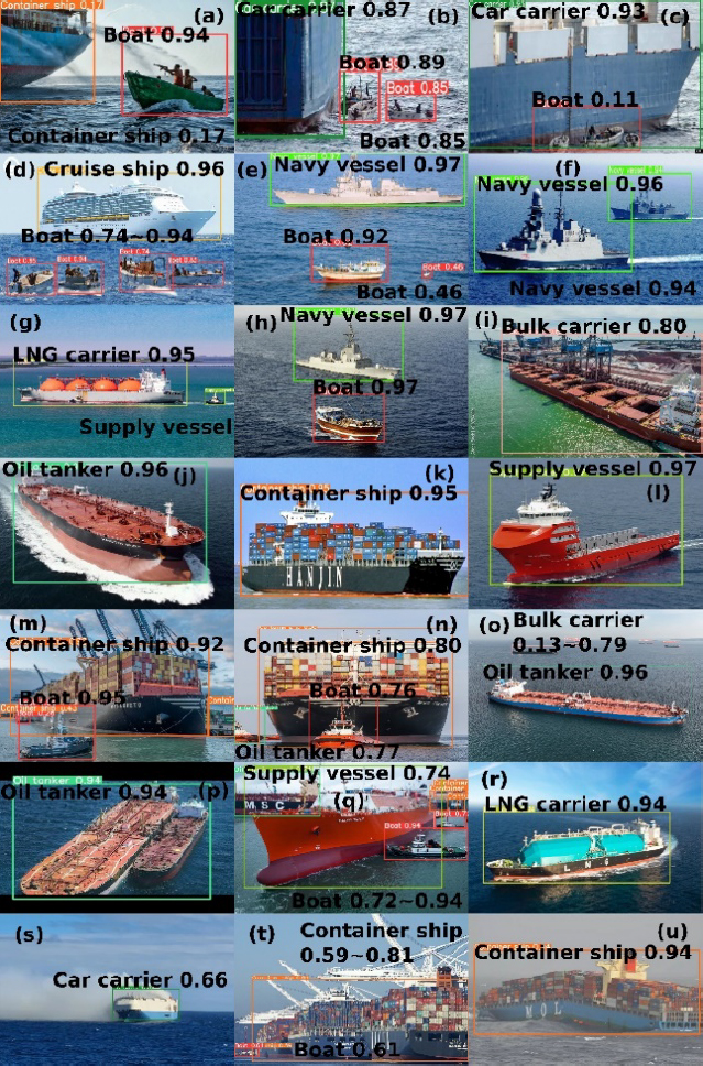 Figure 5: