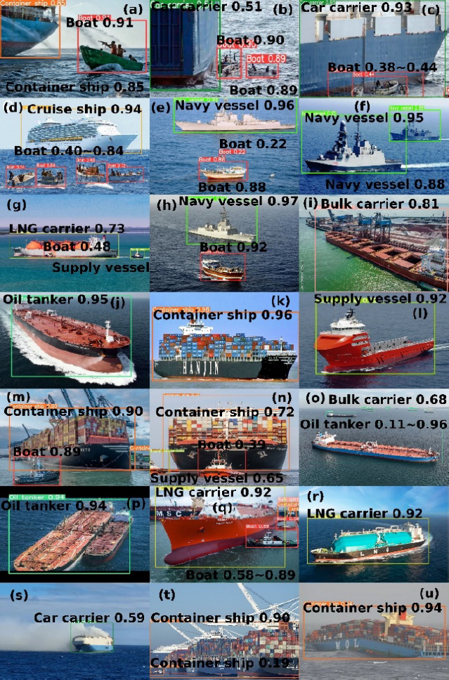 Figure 6: