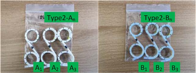 Figure 4: