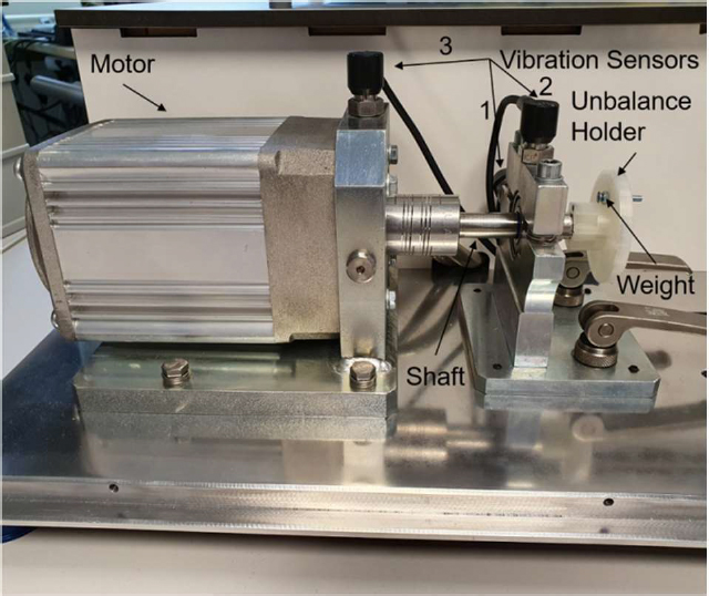 Figure 1: