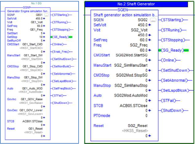 Figure 14: