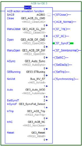 Figure 15: