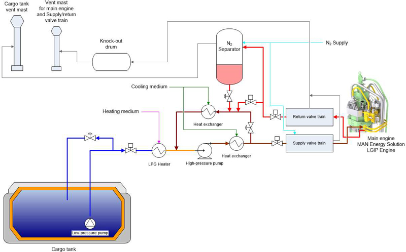Figure 1: Figure 1: