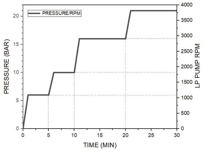 Figure 5: Figure 5: