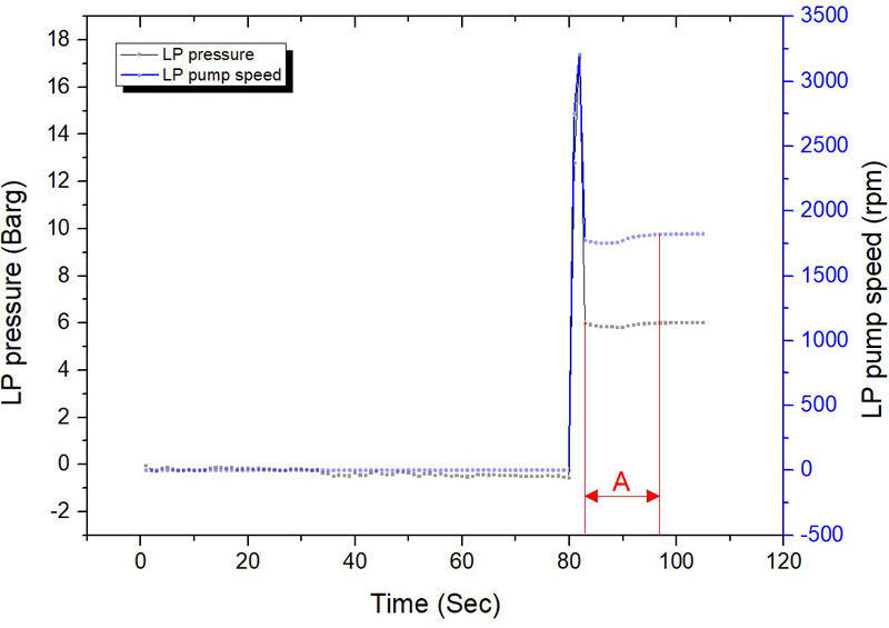Figure 11: Figure 11: