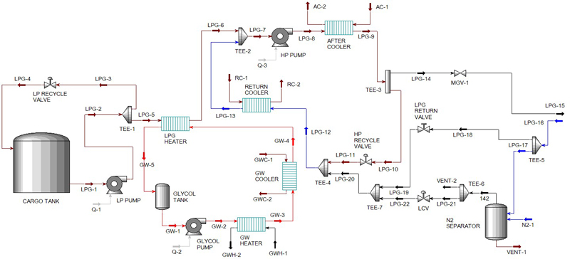 Figure 14: Figure 14: