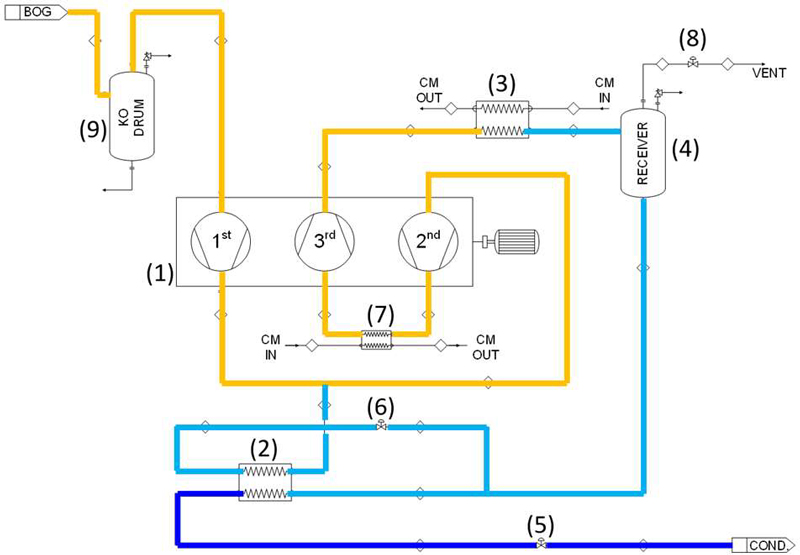 Figure 1: Figure 1: