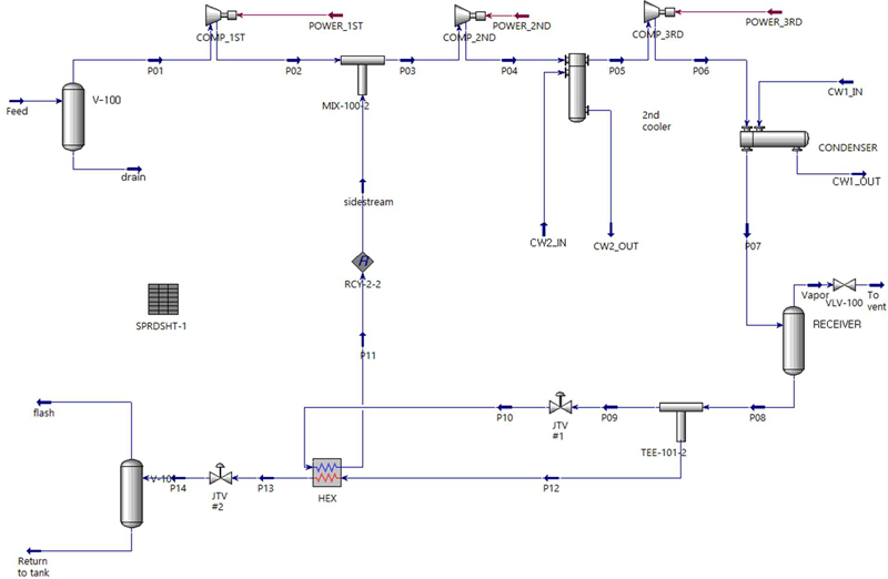 Figure 2: Figure 2:
