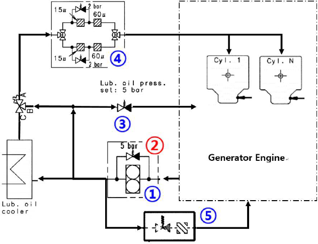 Figure 2: Figure 2:
