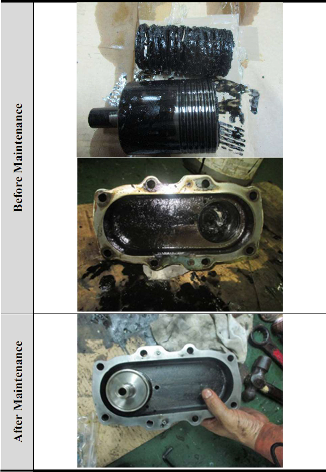 Figure 3: Figure 3:
