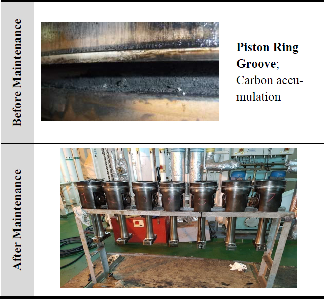 Figure 5: Figure 5: