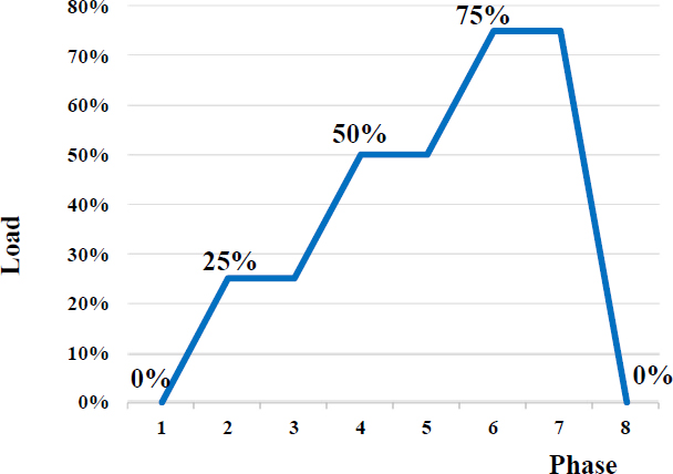 Figure 6: Figure 6:
