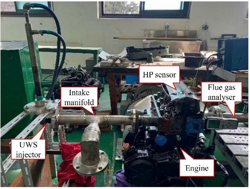Figure 1: Figure 1: