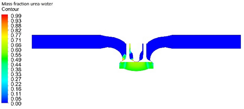 Figure 6: Figure 6: