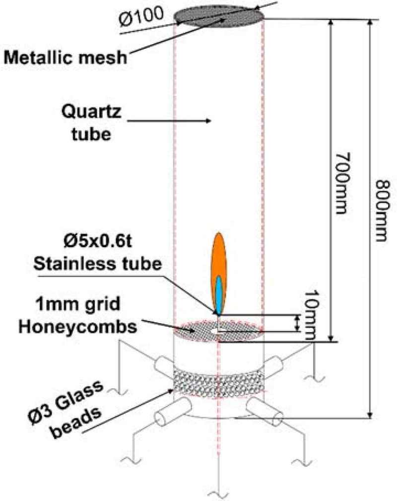 Figure 1: Figure 1:
