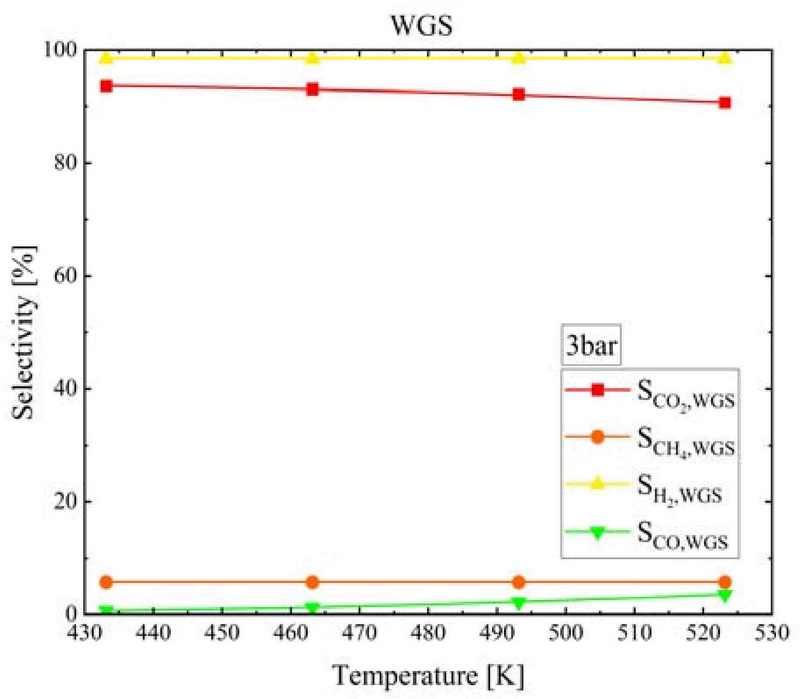 Figure 11: Figure 11: