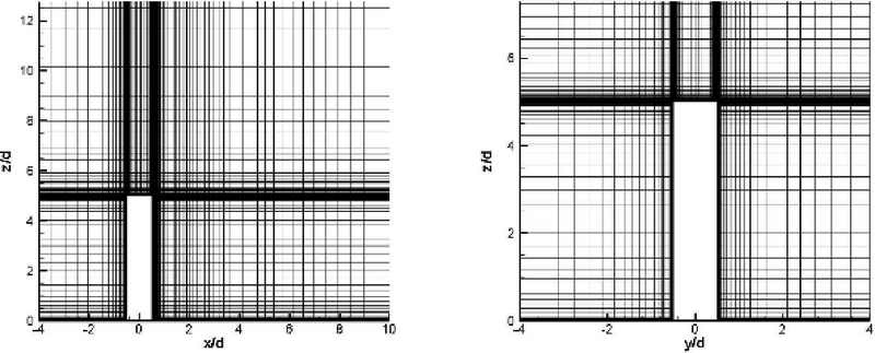 Figure 3: Figure 3: