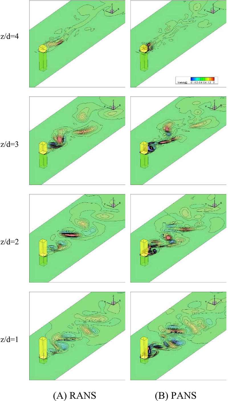 Figure 9: Figure 9: