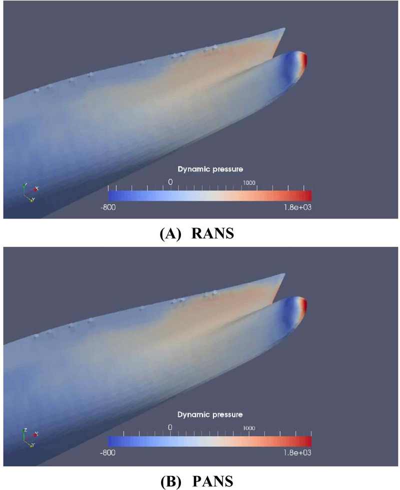 Figure 11: Figure 11: