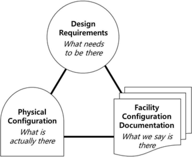 Figure 1: Figure 1: