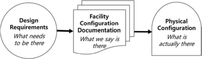Figure 4: Figure 4: