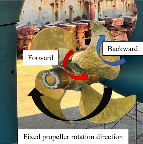 Figure 1:
