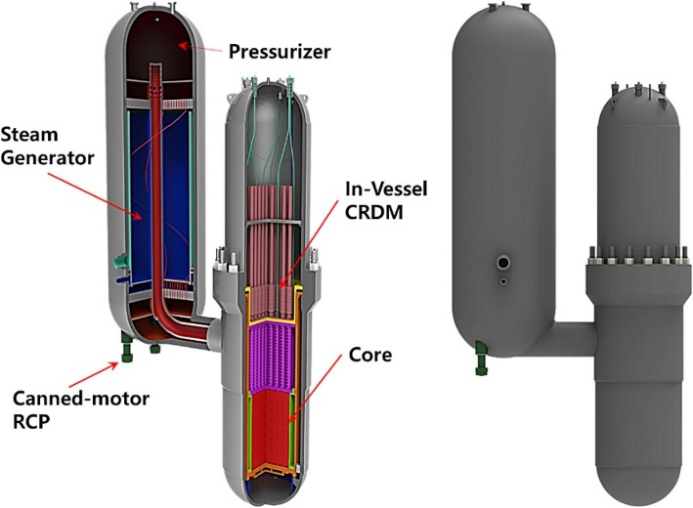 Figure 2: