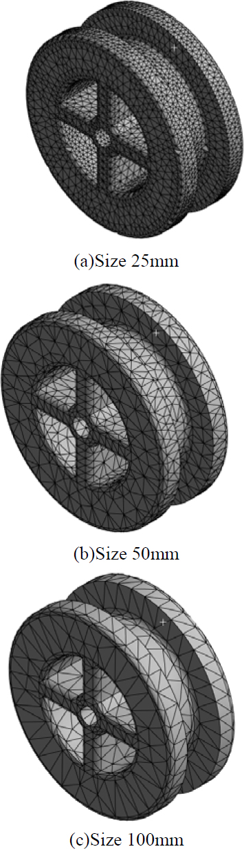 Figure 2: