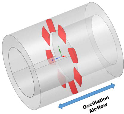 Figure 1: