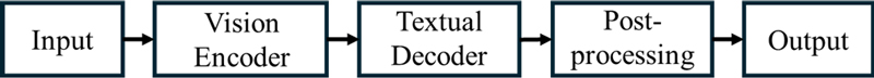 Figure 5: