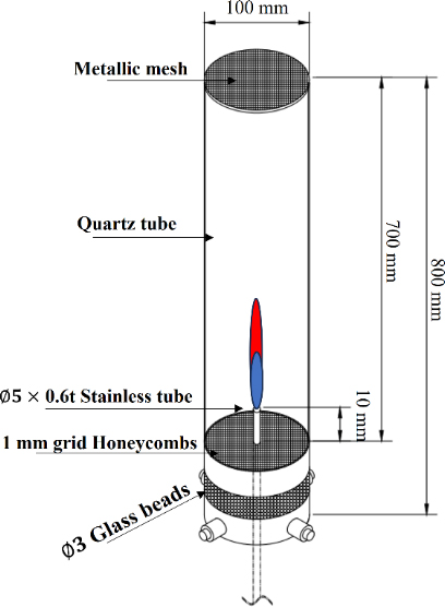 Figure 1: Figure 1: