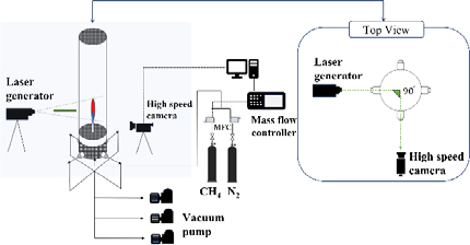 Figure 2: Figure 2: