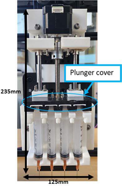 Figure 2: Figure 2:
