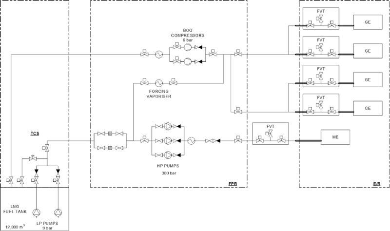 Figure 10: Figure 10: