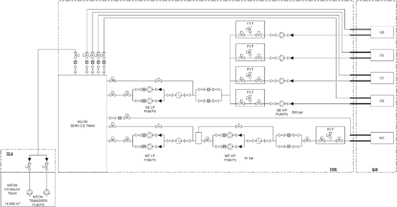 Figure 11: Figure 11: