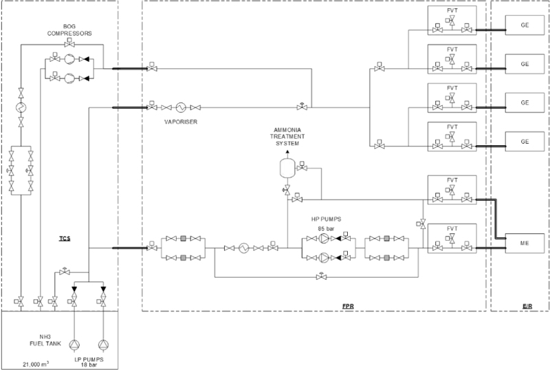 Figure 12: Figure 12: