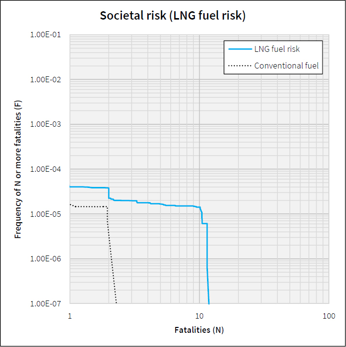 Figure 14: Figure 14: