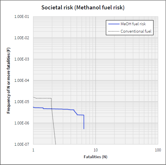 Figure 19: Figure 19:
