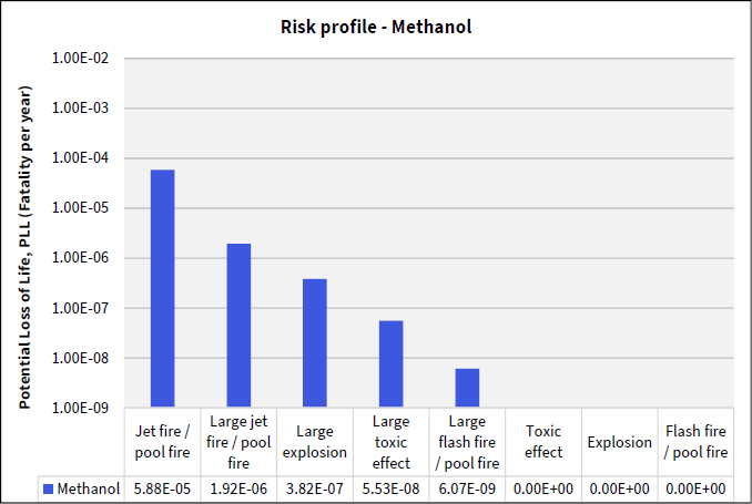 Figure 20: Figure 20: