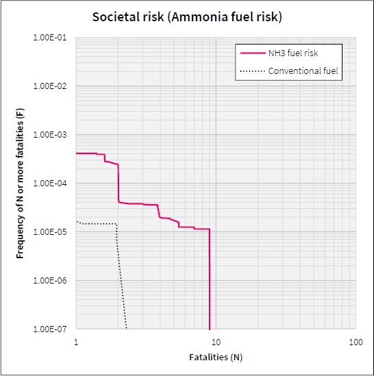 Figure 24: Figure 24: