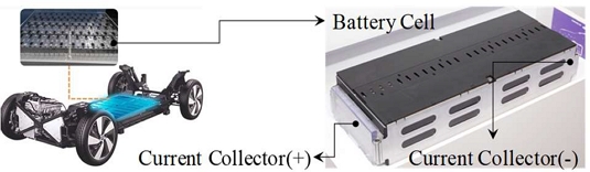 Figure 1: Figure 1: