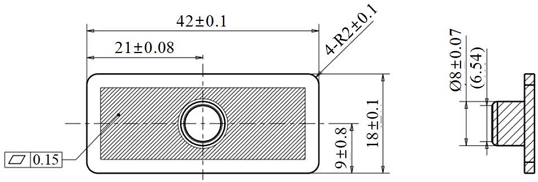 Figure 2: Figure 2: