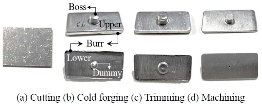 Figure 3: Figure 3: