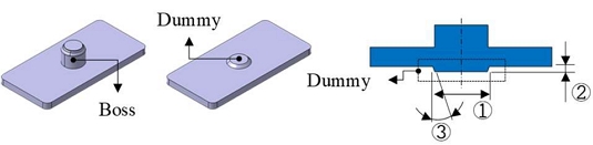 Figure 7: Figure 7:
