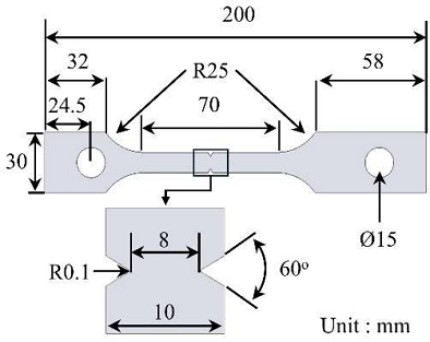 Figure 1: Figure 1:
