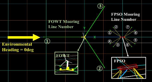 Figure 1: Figure 1: