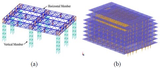 Figure 4: