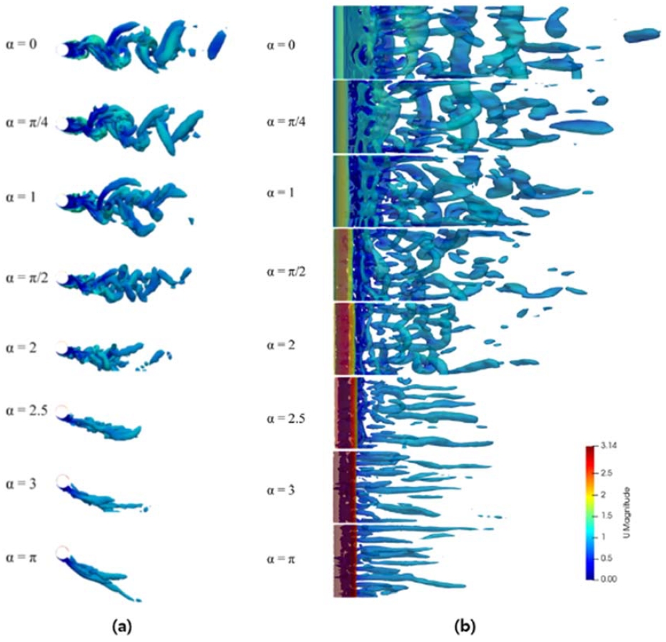 Figure 5: